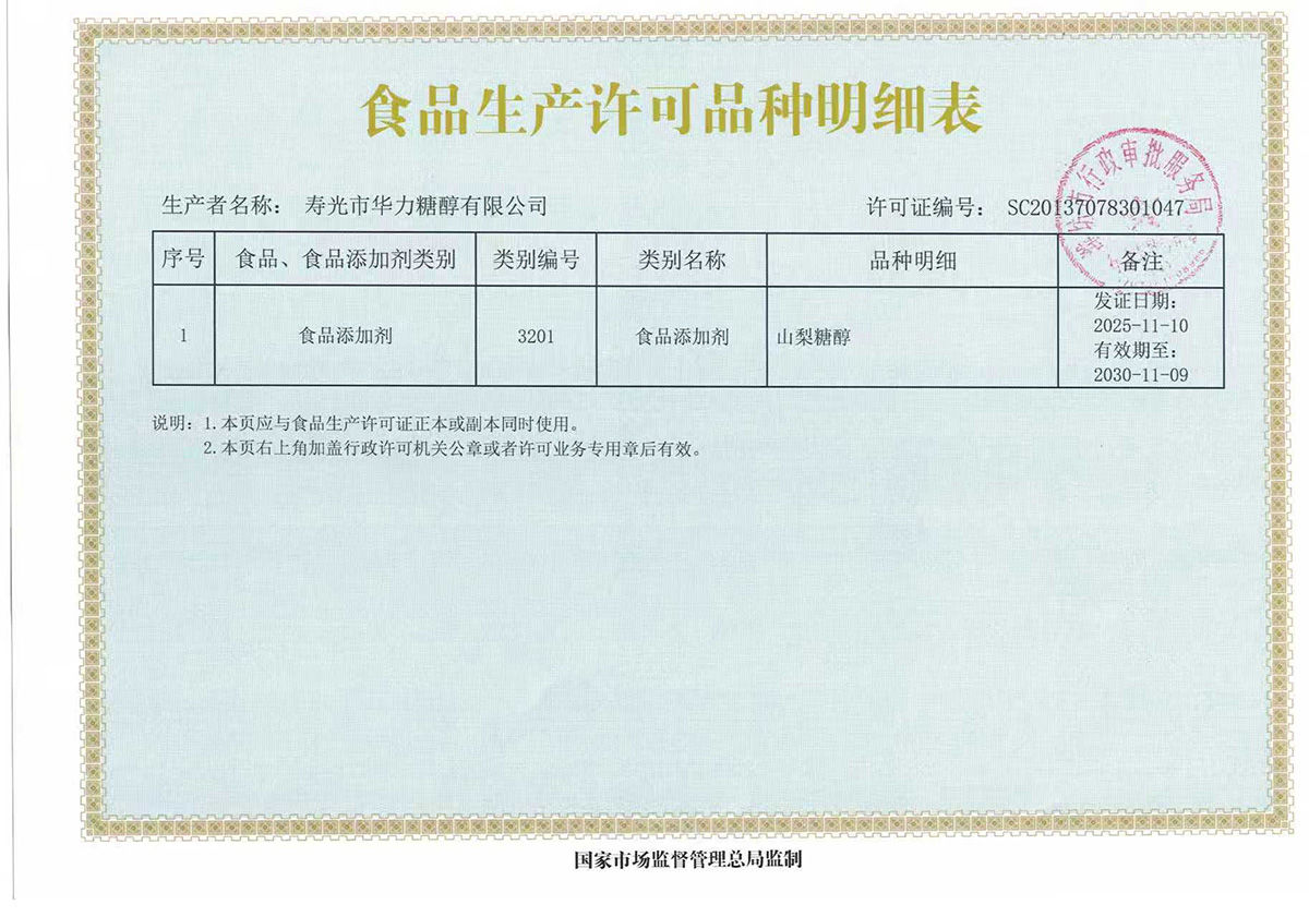 Food production permit(图1)